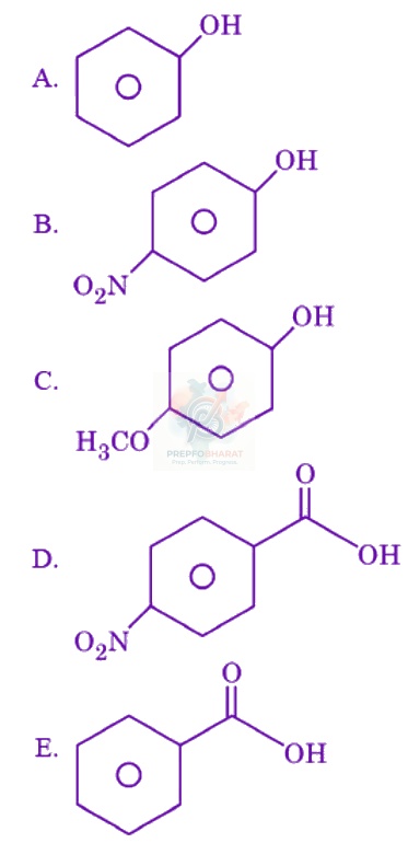 JEE Main 2026 Chemistry, Carboxylic Acid Derivatives — question figure