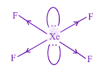 JEE Main 2012 Chemistry, Chemical Bonding and Molecular Structure — solution figure