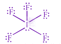 JEE Main 2013 Chemistry, Chemical Bonding and Molecular Structure — solution figure