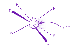 JEE Main 2013 Chemistry, Chemical Bonding and Molecular Structure — solution figure