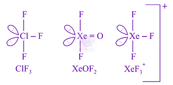 JEE Main 2016 Chemistry, Chemical Bonding and Molecular Structure — solution figure