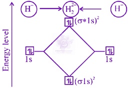 JEE Main 2018 Chemistry, Chemical Bonding and Molecular Structure — solution figure
