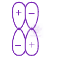 JEE Main 2018 Chemistry, Chemical Bonding and Molecular Structure — question figure