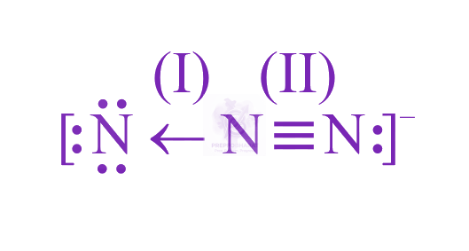 JEE Main 2018 Chemistry, Chemical Bonding and Molecular Structure — solution figure
