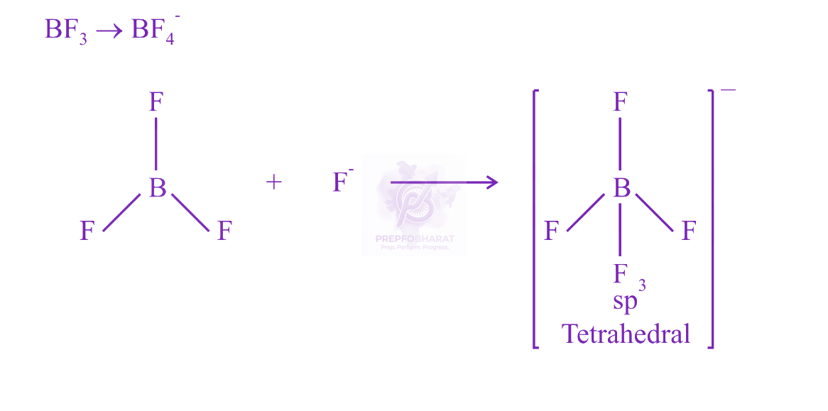 JEE Main 2018 Chemistry, Chemical Bonding and Molecular Structure — solution figure