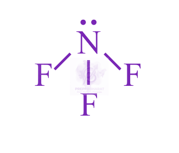JEE Main 2018 Chemistry, Chemical Bonding and Molecular Structure — solution figure