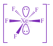 JEE Main 2020 Chemistry, Chemical Bonding and Molecular Structure — solution figure 1