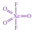 JEE Main 2020 Chemistry, Chemical Bonding and Molecular Structure — solution figure 2