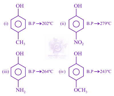 JEE Main 2020 Chemistry, Chemical Bonding and Molecular Structure — solution figure