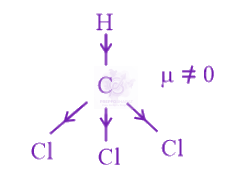 JEE Main 2020 Chemistry, Chemical Bonding and Molecular Structure — solution figure 1