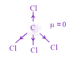 JEE Main 2020 Chemistry, Chemical Bonding and Molecular Structure — solution figure 2