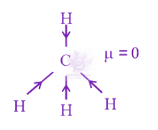 JEE Main 2020 Chemistry, Chemical Bonding and Molecular Structure — solution figure 3