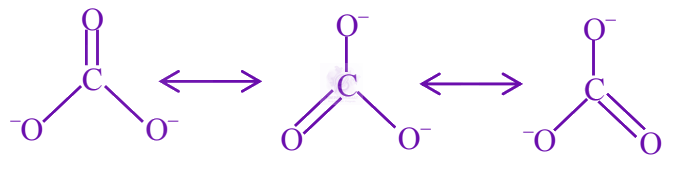 JEE Main 2021 Chemistry, Chemical Bonding and Molecular Structure — solution figure