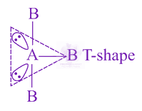 JEE Main 2021 Chemistry, Chemical Bonding and Molecular Structure — solution figure