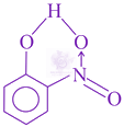 JEE Main 2021 Chemistry, Chemical Bonding and Molecular Structure — solution figure