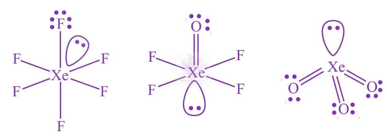 JEE Main 2022 Chemistry, Chemical Bonding and Molecular Structure — solution figure