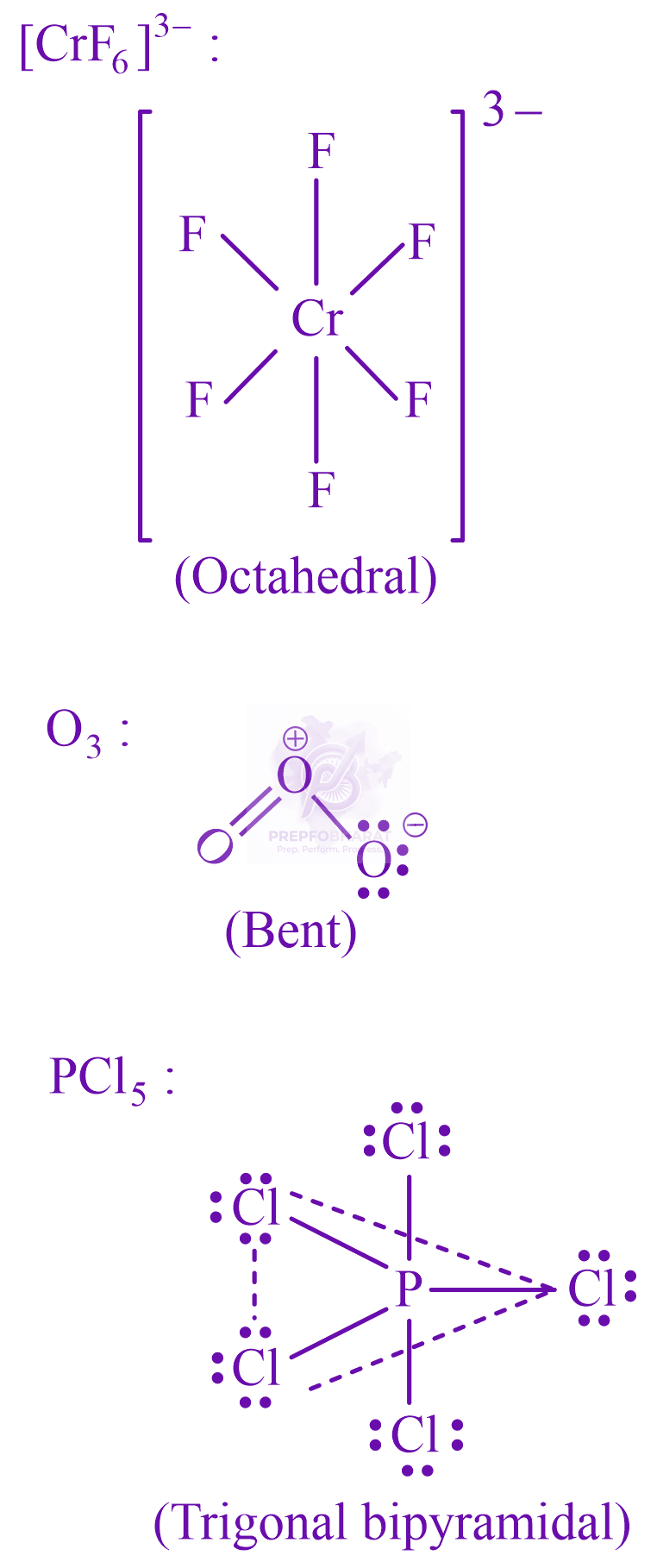 JEE Main 2022 Chemistry, Chemical Bonding and Molecular Structure — solution figure 2