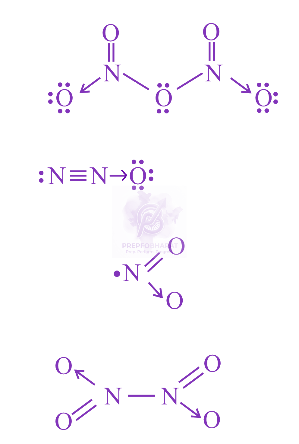 JEE Main 2022 Chemistry, Chemical Bonding and Molecular Structure — solution figure