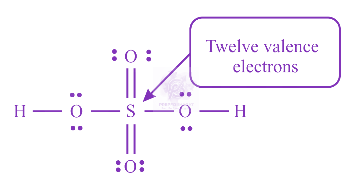 JEE Main 2022 Chemistry, Chemical Bonding and Molecular Structure — solution figure