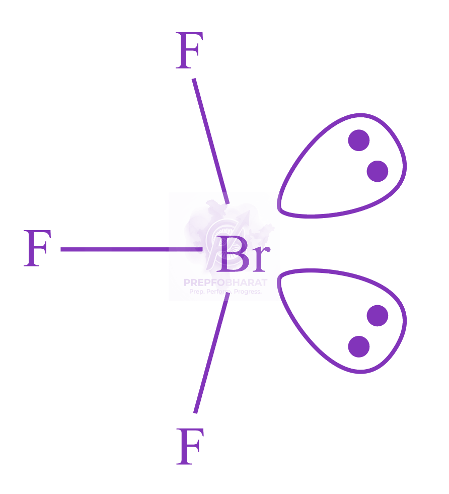 JEE Main 2022 Chemistry, Chemical Bonding and Molecular Structure — solution figure