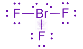 JEE Main 2023 Chemistry, Chemical Bonding and Molecular Structure — solution figure 2