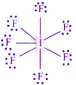 JEE Main 2023 Chemistry, Chemical Bonding and Molecular Structure — solution figure 1