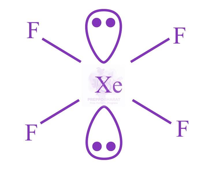 JEE Main 2023 Chemistry, Chemical Bonding and Molecular Structure — solution figure 1