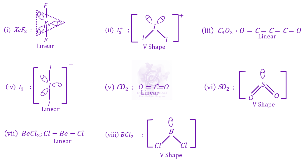 JEE Main 2023 Chemistry, Chemical Bonding and Molecular Structure — solution figure