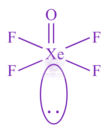 JEE Main 2023 Chemistry, Chemical Bonding and Molecular Structure — solution figure 3