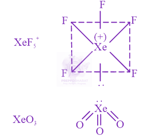JEE Main 2023 Chemistry, Chemical Bonding and Molecular Structure — solution figure 1
