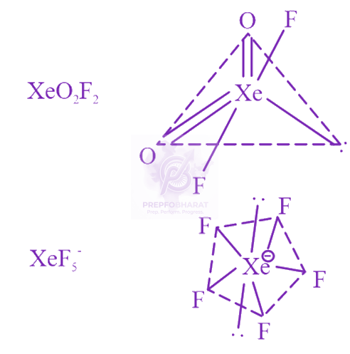 JEE Main 2023 Chemistry, Chemical Bonding and Molecular Structure — solution figure 2