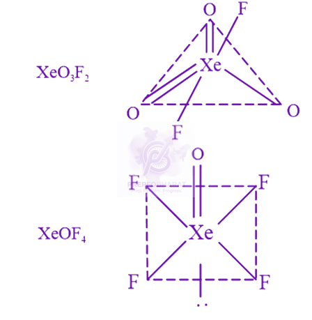 JEE Main 2023 Chemistry, Chemical Bonding and Molecular Structure — solution figure 3