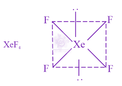 JEE Main 2023 Chemistry, Chemical Bonding and Molecular Structure — solution figure 4