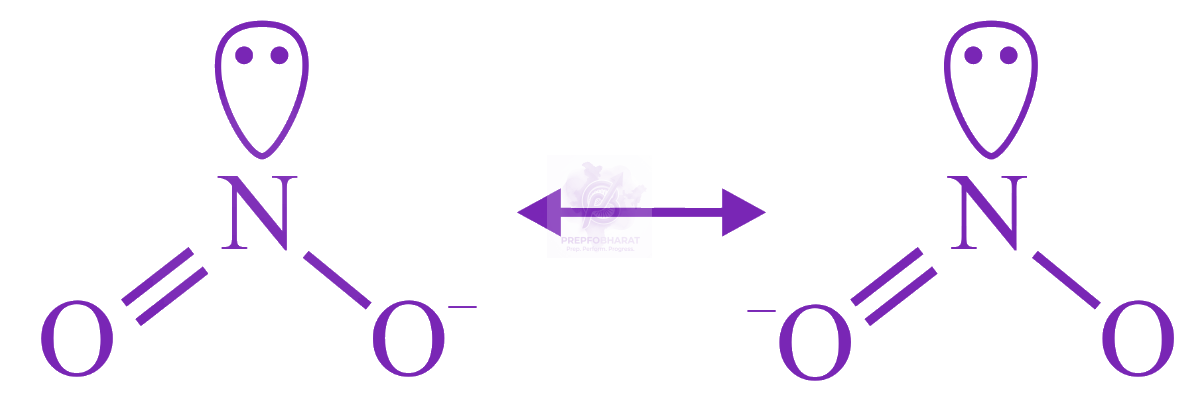 JEE Main 2023 Chemistry, Chemical Bonding and Molecular Structure — solution figure 2