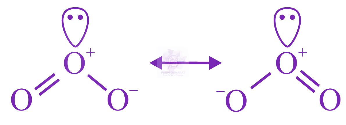 JEE Main 2023 Chemistry, Chemical Bonding and Molecular Structure — solution figure 3