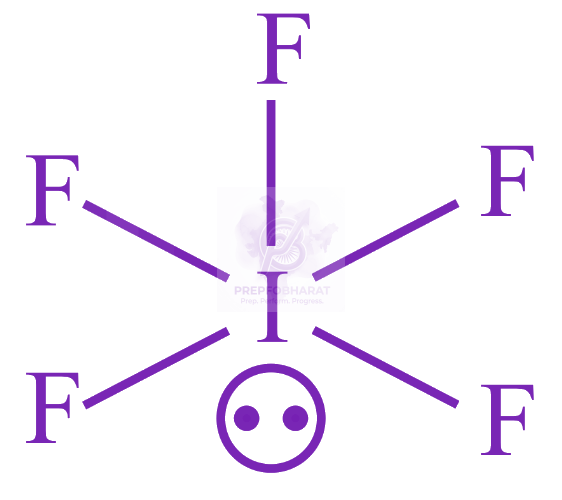 JEE Main 2023 Chemistry, Chemical Bonding and Molecular Structure — solution figure 1
