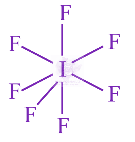 JEE Main 2023 Chemistry, Chemical Bonding and Molecular Structure — solution figure 2