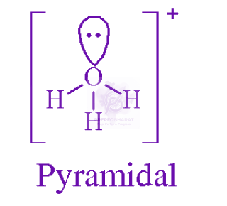 JEE Main 2023 Chemistry, Chemical Bonding and Molecular Structure — solution figure 1