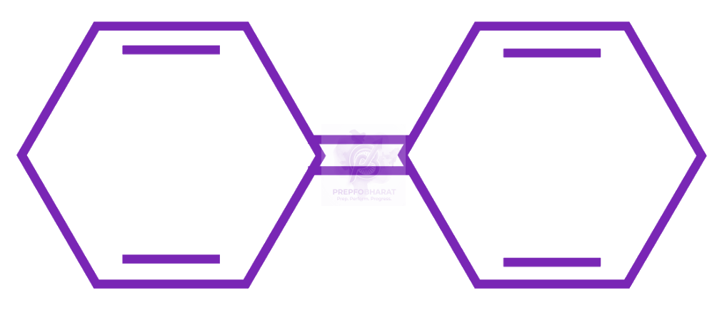 JEE Main 2023 Chemistry, Chemical Bonding and Molecular Structure — option C figure
