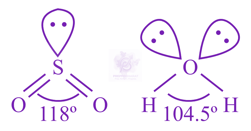 JEE Main 2023 Chemistry, Chemical Bonding and Molecular Structure — solution figure