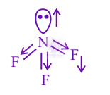 JEE Main 2024 Chemistry, Chemical Bonding and Molecular Structure — solution figure 1
