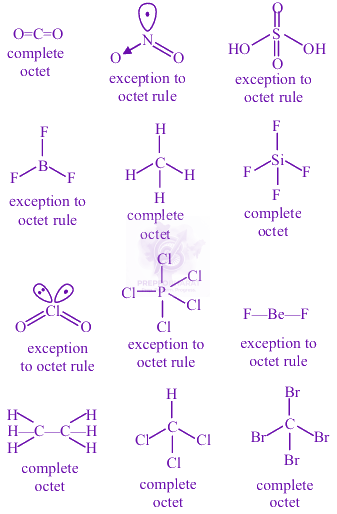 JEE Main 2024 Chemistry, Chemical Bonding and Molecular Structure — solution figure