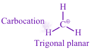 JEE Main 2024 Chemistry, Chemical Bonding and Molecular Structure — solution figure