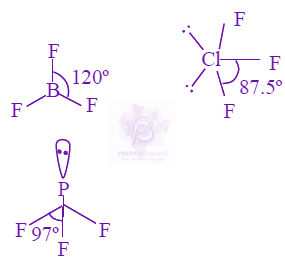 JEE Main 2024 Chemistry, Chemical Bonding and Molecular Structure — solution figure