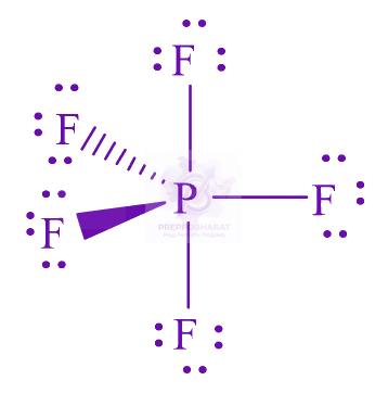JEE Main 2024 Chemistry, Chemical Bonding and Molecular Structure — solution figure