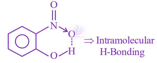 JEE Main 2024 Chemistry, Chemical Bonding and Molecular Structure — solution figure
