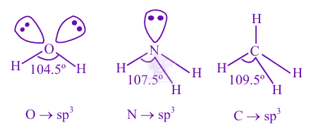 JEE Main 2025 Chemistry, Chemical Bonding and Molecular Structure — solution figure