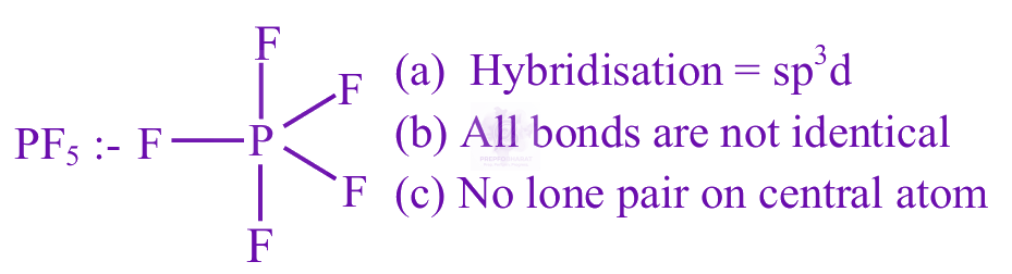 JEE Main 2025 Chemistry, Chemical Bonding and Molecular Structure — solution figure 1