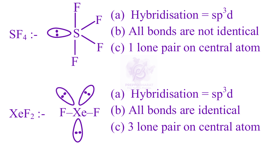 JEE Main 2025 Chemistry, Chemical Bonding and Molecular Structure — solution figure 2