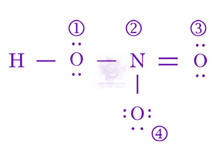 JEE Main 2026 Chemistry, Chemical Bonding and Molecular Structure — question figure